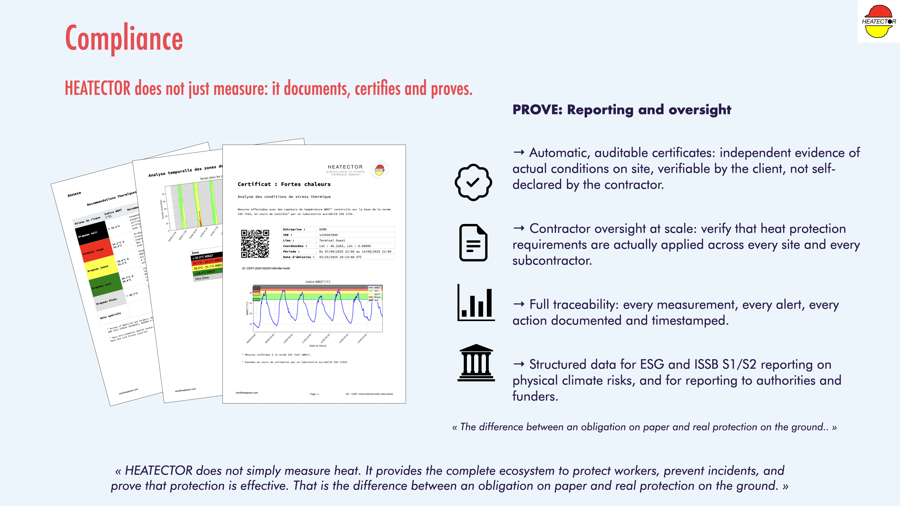 HEATECTOR Compliance