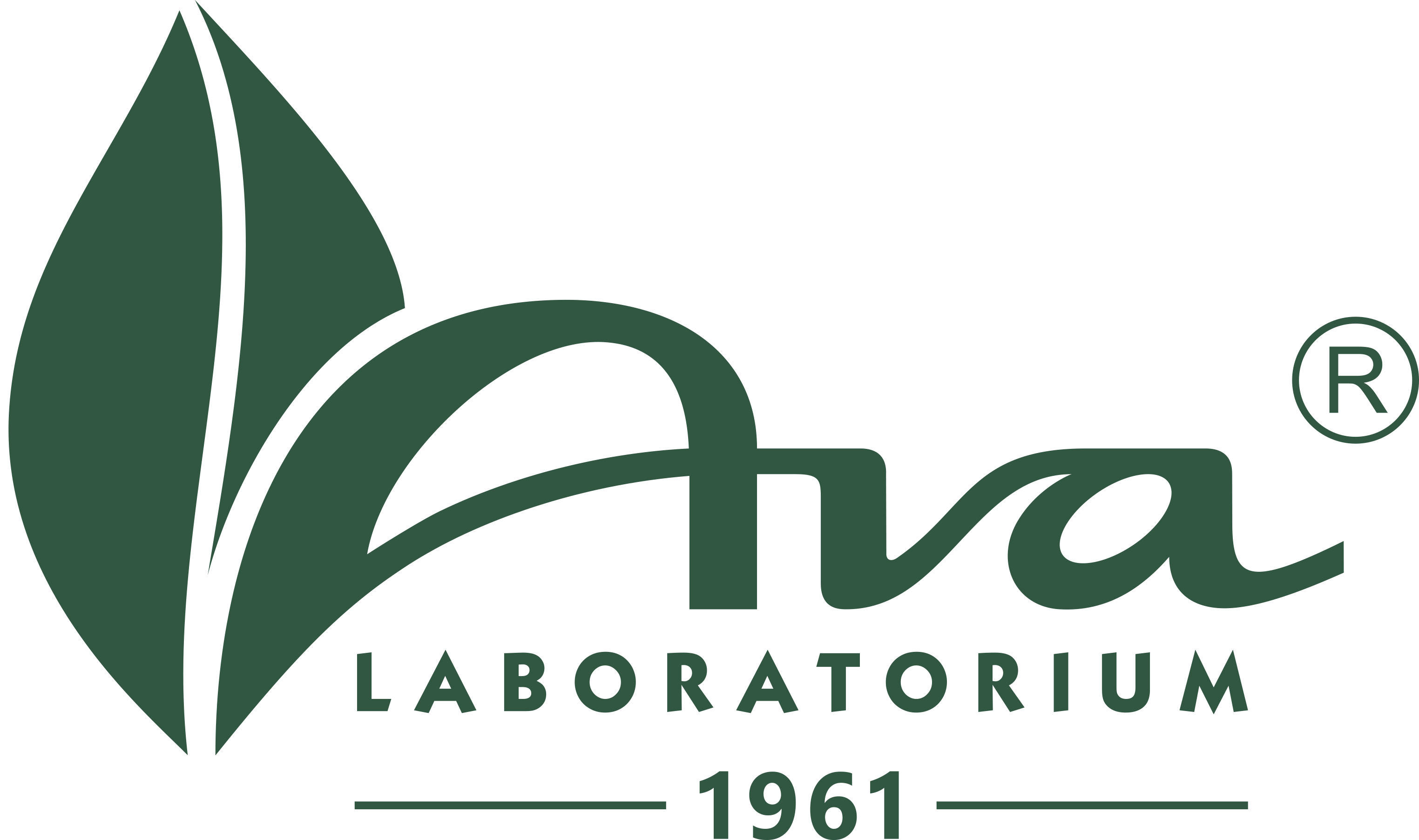 AVA COSMETIC LABORATORY