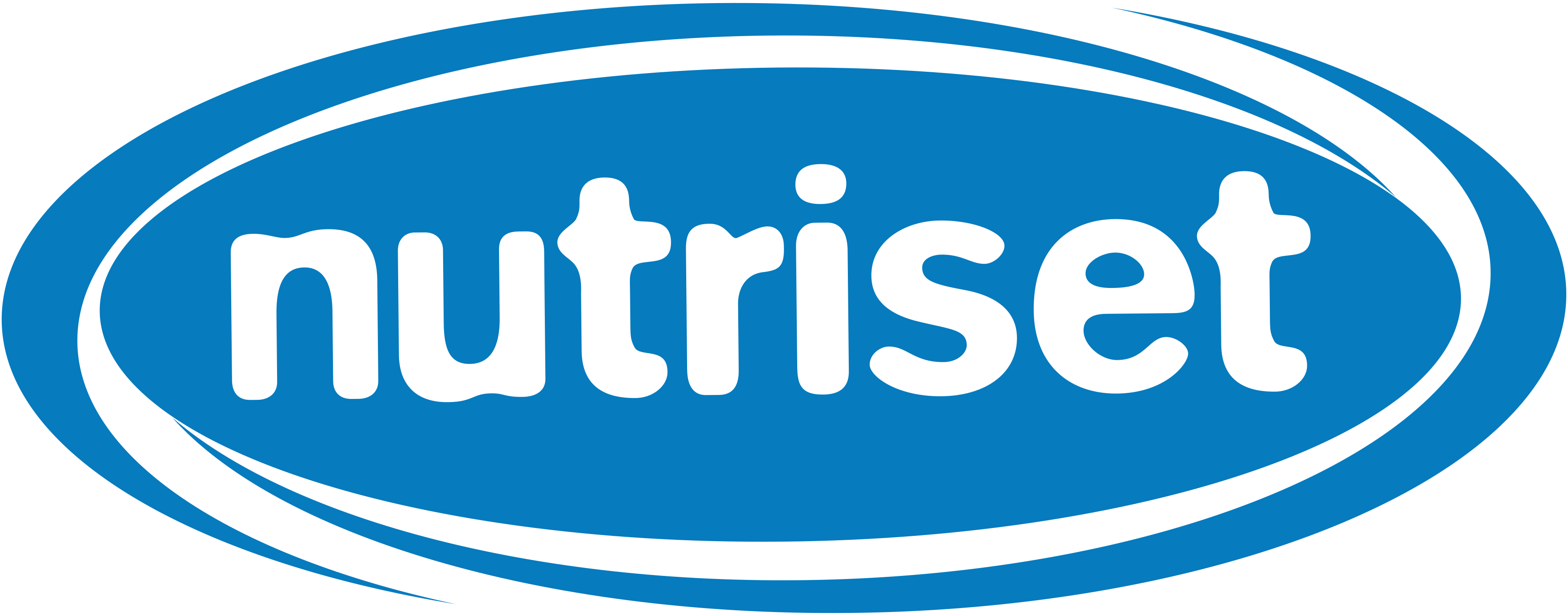 NUTRISET