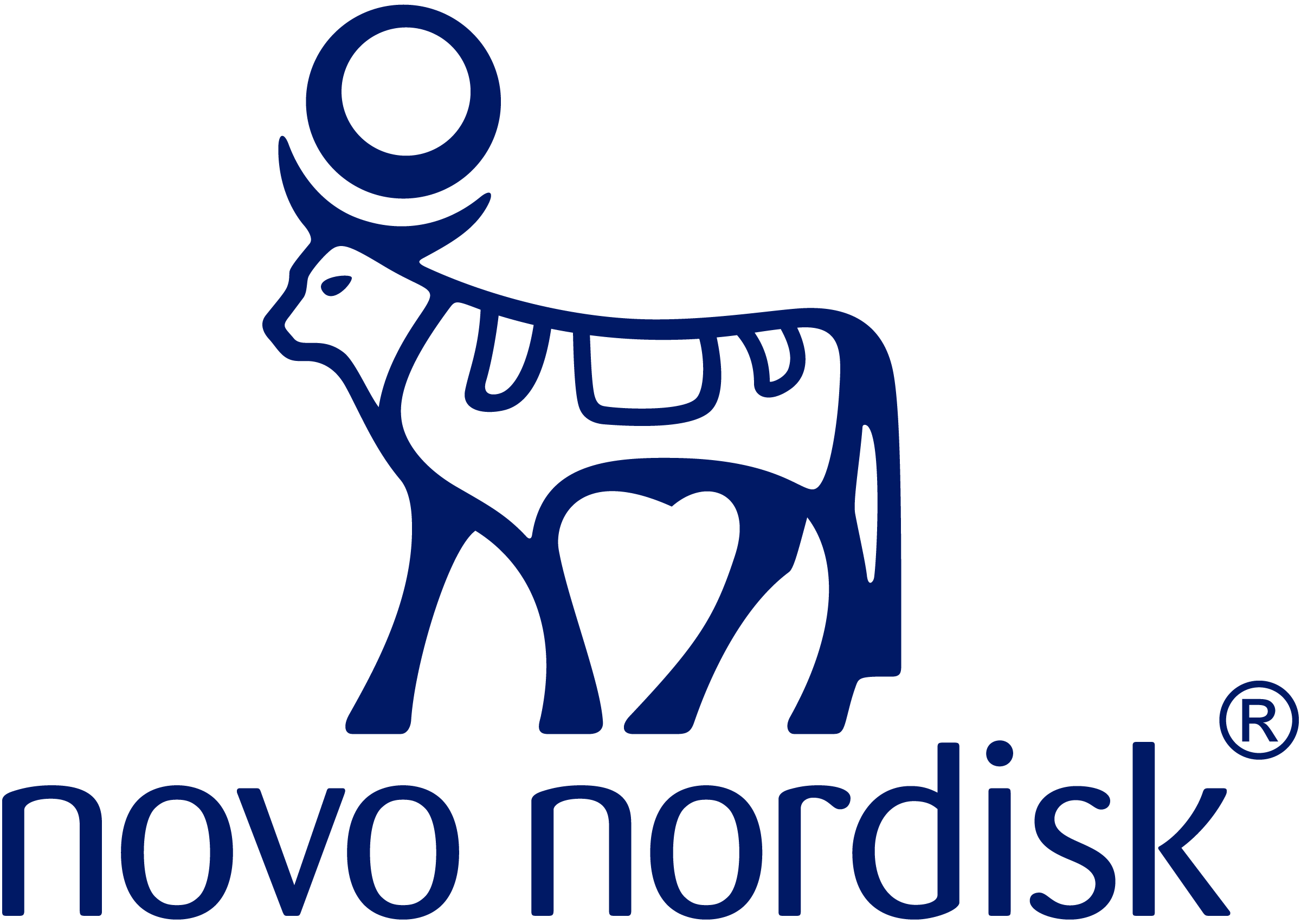 Novo Nordisk Pharma Gulf FZ LLC