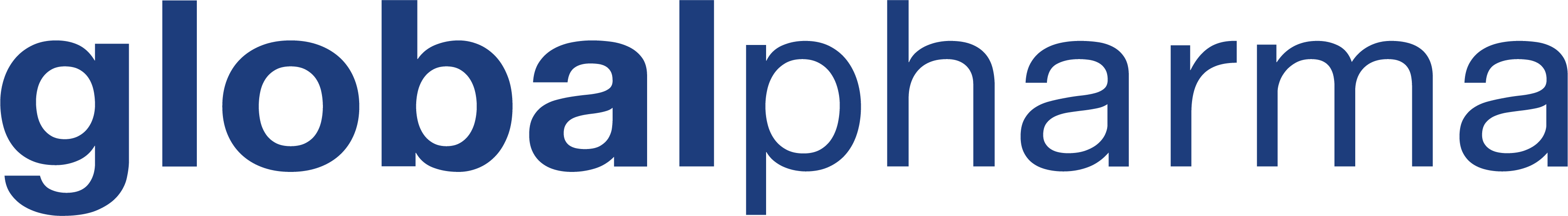 Globalpharma