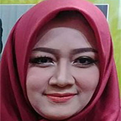 Anggi